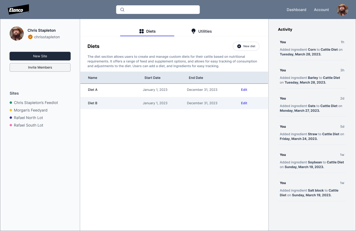 UpLook redesigned dashboard: Elanco Knowledge Solutions header, sites sidebar, cattle diets table with edit actions, and a live ingredient activity feed