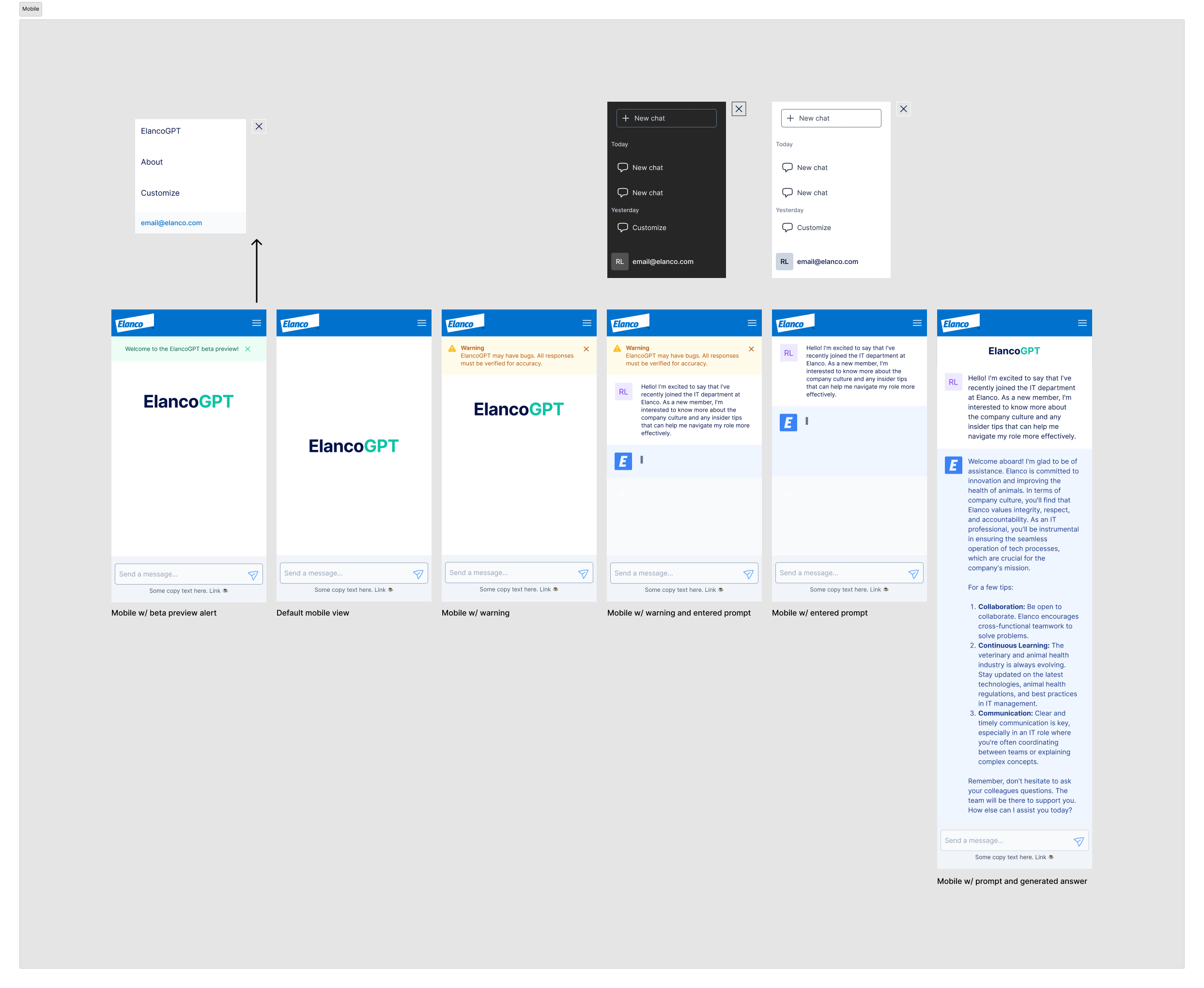 ElancoGPT mobile state board
