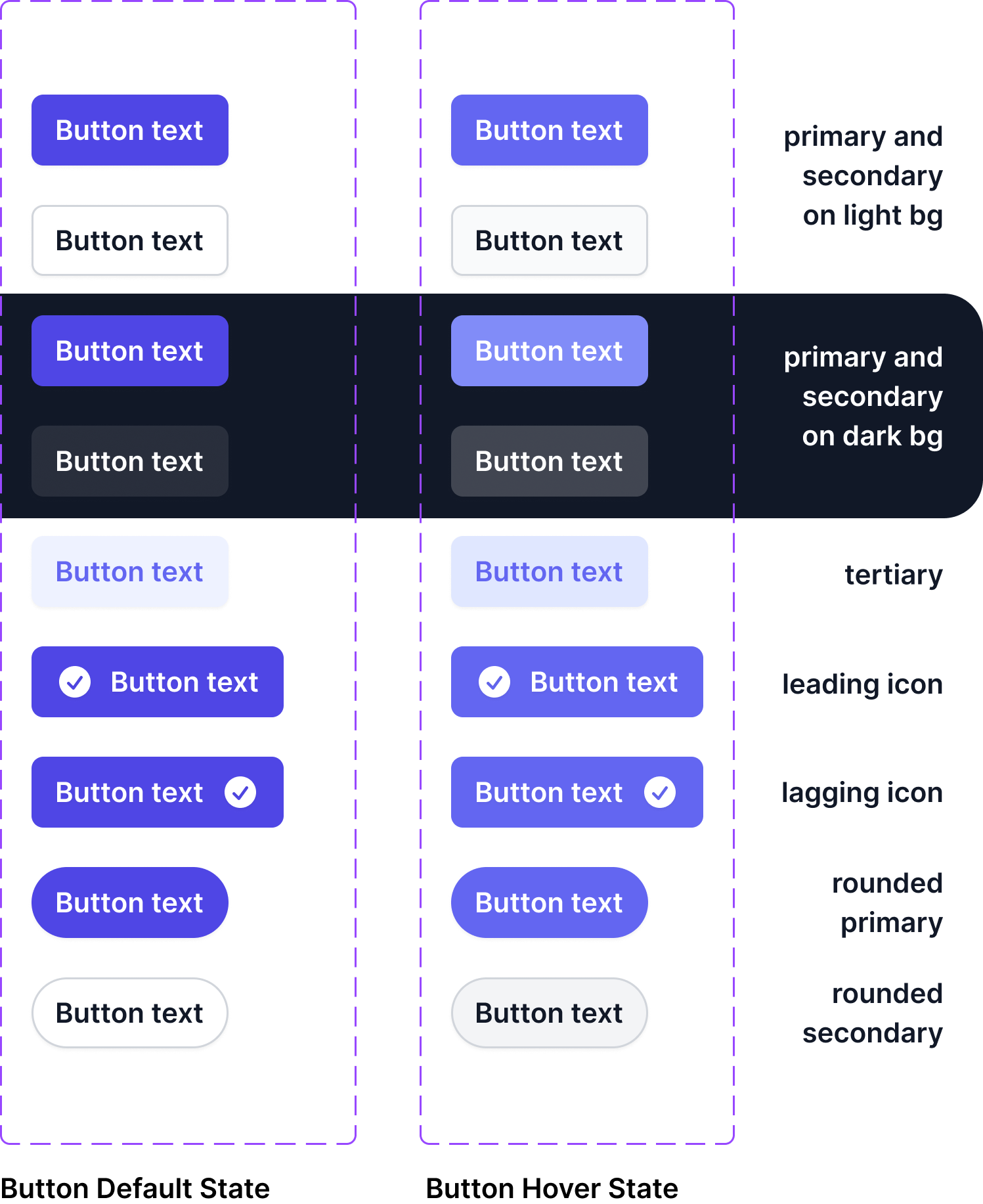 Button component states